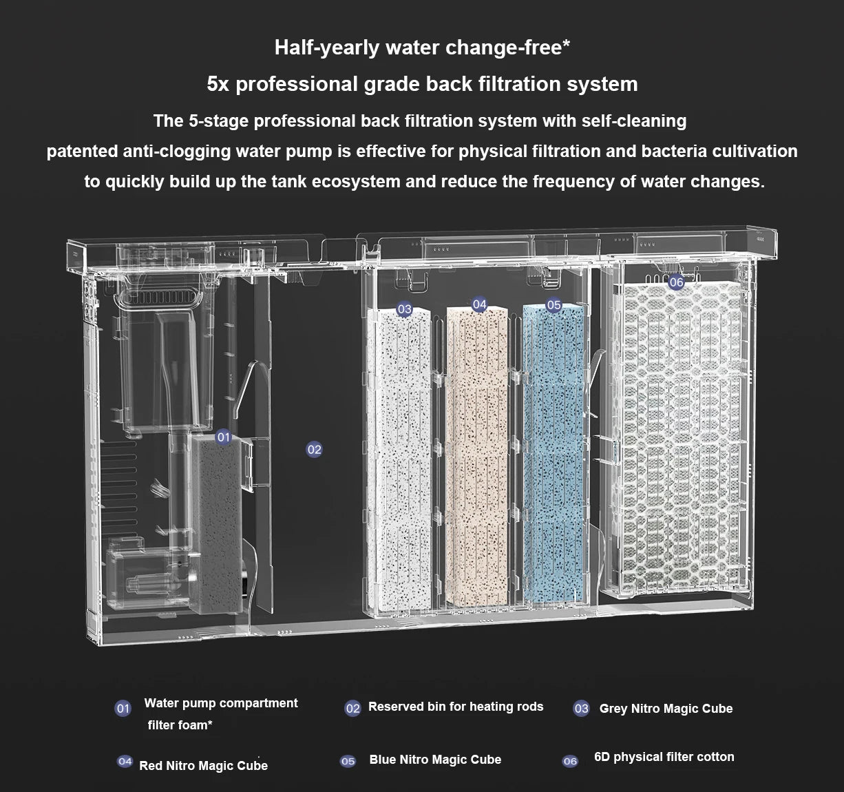 as-100ft smart aquarium – 20l wifi-controlled fish tank with auto feeder & smart led lighting