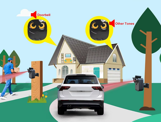 AS-808DA Long Range Wireless Driveway Alarm – Weather Resistant Motion Sensor; Detector – 1 Receiver + 1 Solar-Powered Sensor