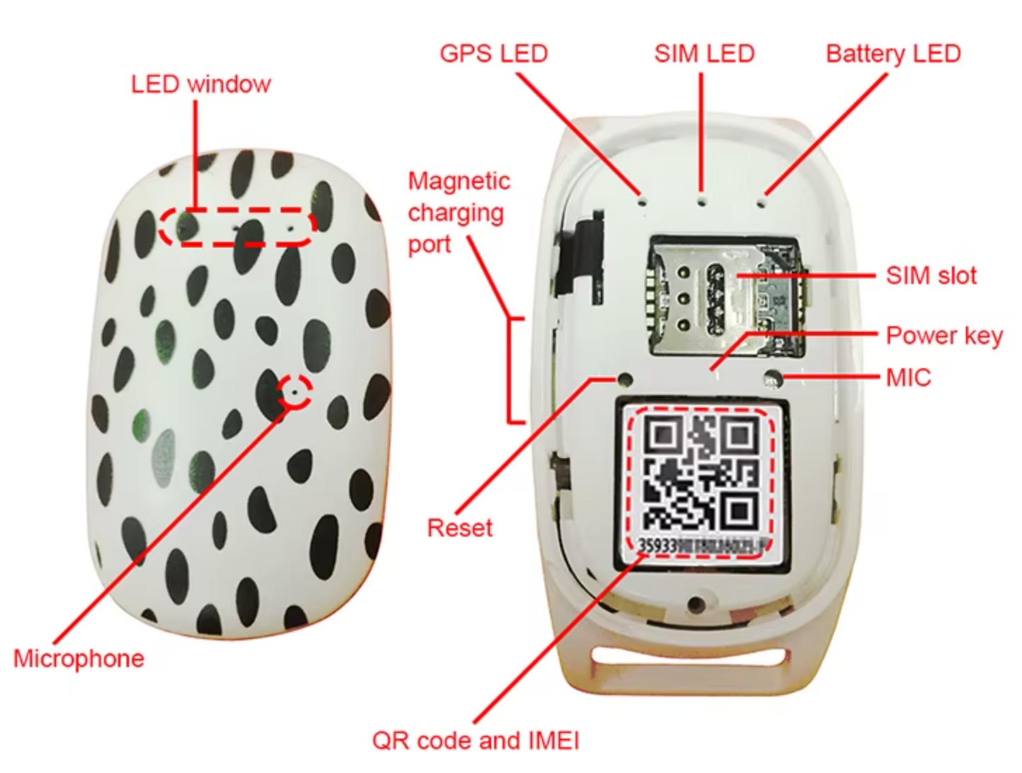 as-003p waterproof mini gps pet tracker g18 – keep your pets safe, anytime, anywhere